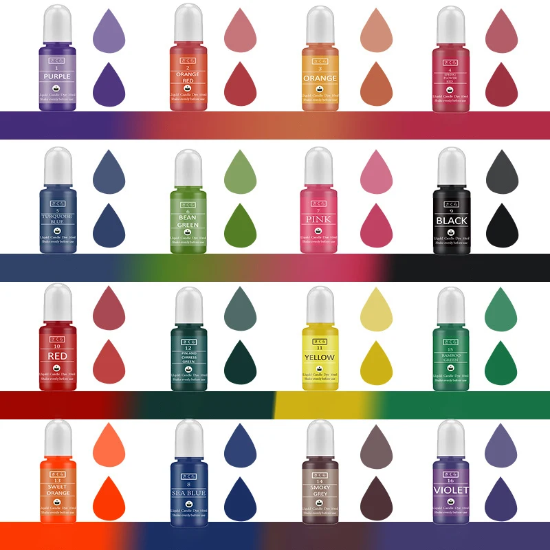 DIY Epoxy Resin Pigment Kit Ca - огляд і ціна Candle Supplies Kit